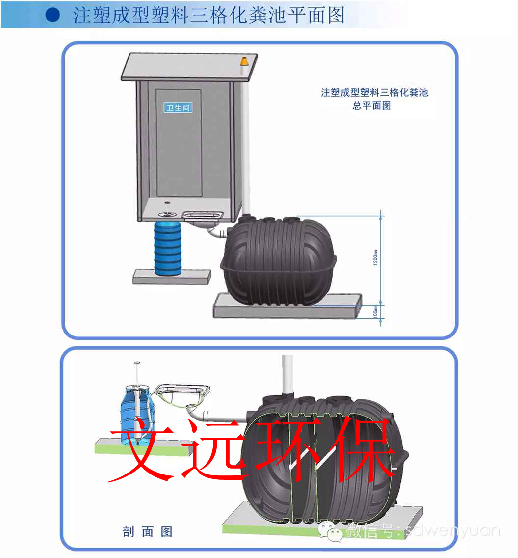 塑料化糞池 環保時代下的高效污水處理新選擇
